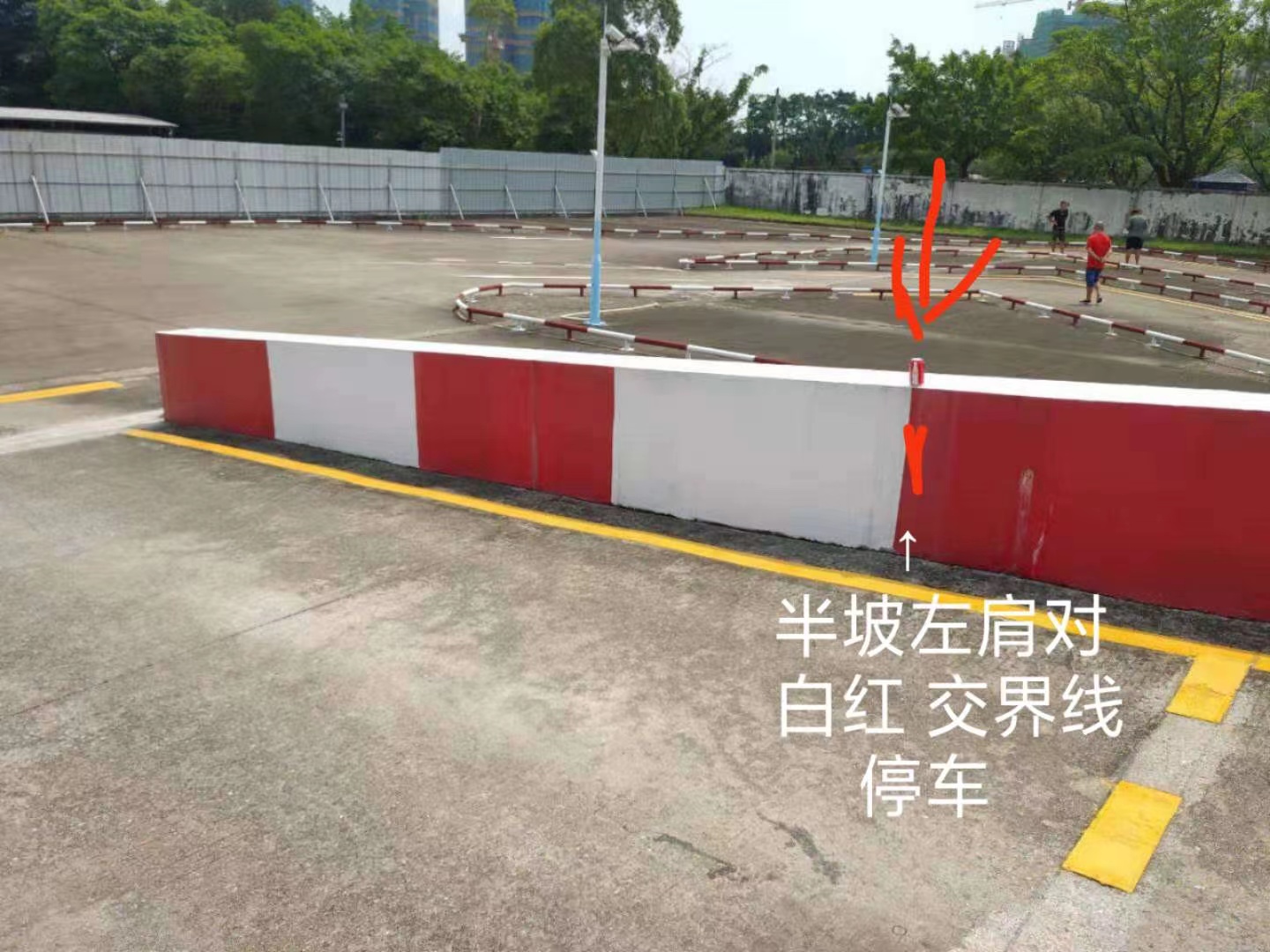 左肩膀对齐红白交接线