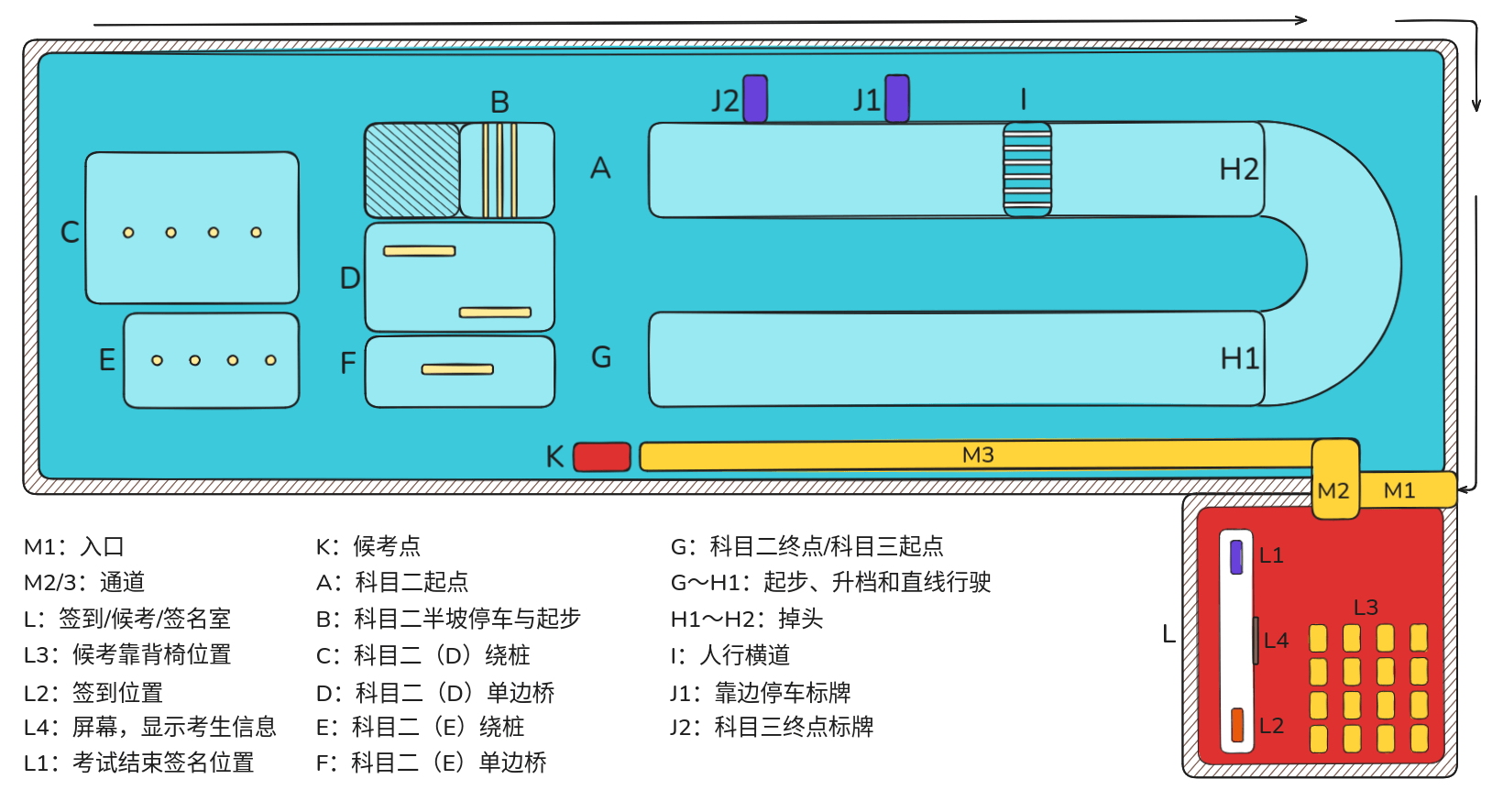 图 5, 科目二、三考场以及签到/候考/签名室布局